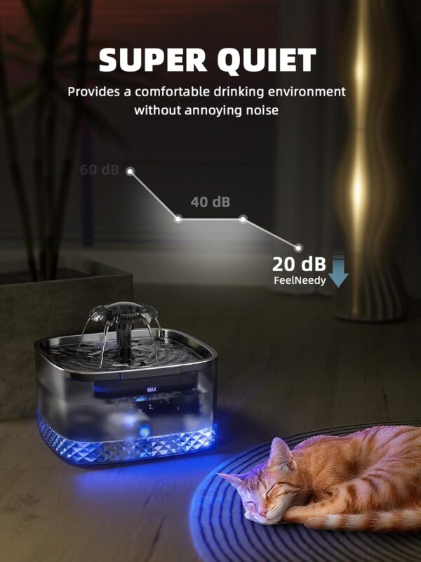 Cat Water Fountain: 75oz/2.2L Automatic - Image 4