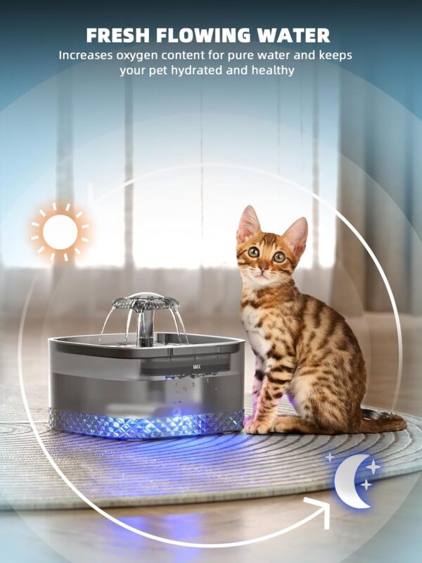 Cat Water Fountain: 75oz/2.2L Automatic - Image 3