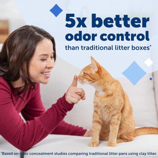 PetSafe ScoopFree Crystal Cat Litter & Refill Tray with Lid - Image 2
