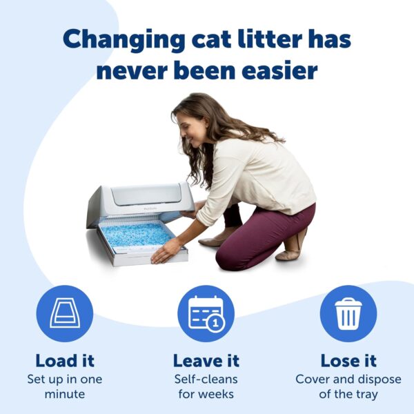 PetSafe ScoopFree Crystal Cat Litter & Refill Tray with Lid - Image 3